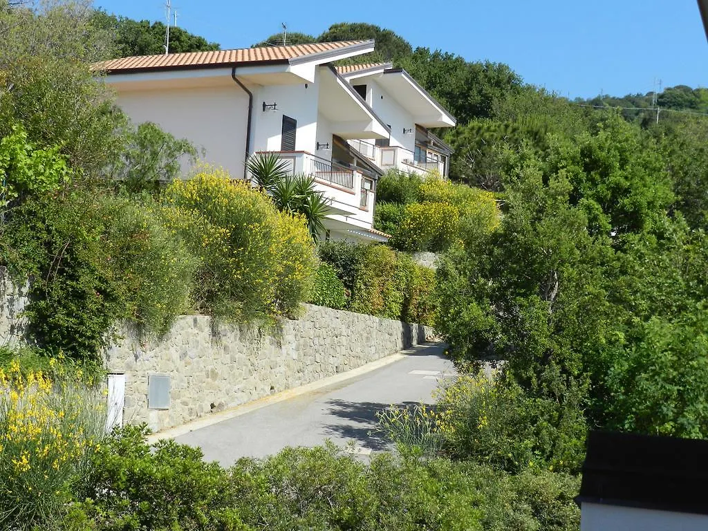 Residence Galati Capo d'Orlando Aparthotel