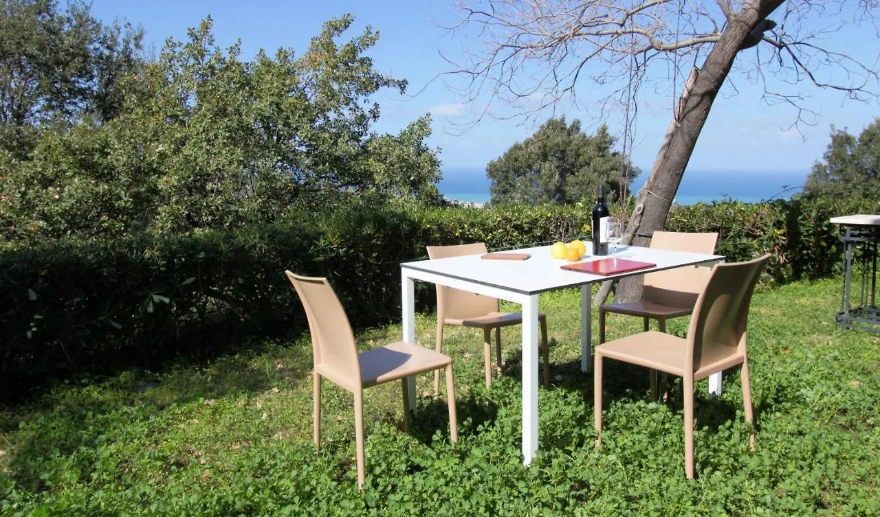 Lägenhetshotell Residence Galati Capo dʼOrlando